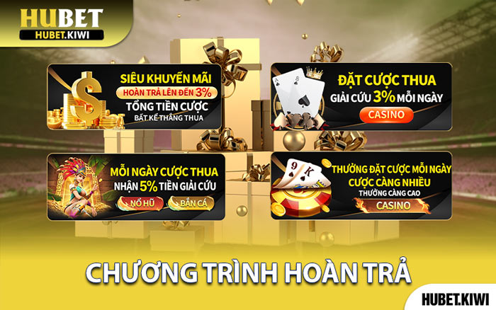 Chương Trình Hoàn Trả
